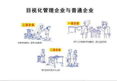 工廠車間目視化生產(chǎn)管理看板解決方案 科技賦能，提升管理效能