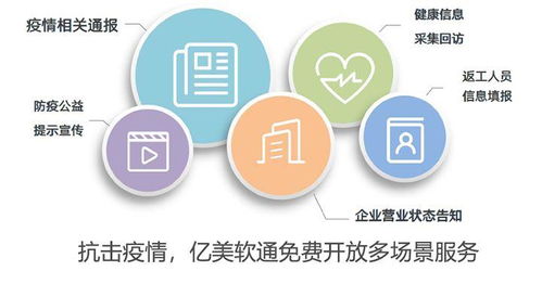 2023年2月25日新冠肺炎疫情數(shù)據(jù)分析與防控建議