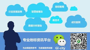 國(guó)際地標(biāo)產(chǎn)品電商總部基地落戶(hù)德州，地標(biāo)之都初現(xiàn)規(guī)模