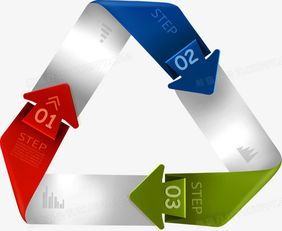 商務(wù)信息圖表示意圖PNG圖片素材 熊貓辦公免費資源與AI格式應(yīng)用